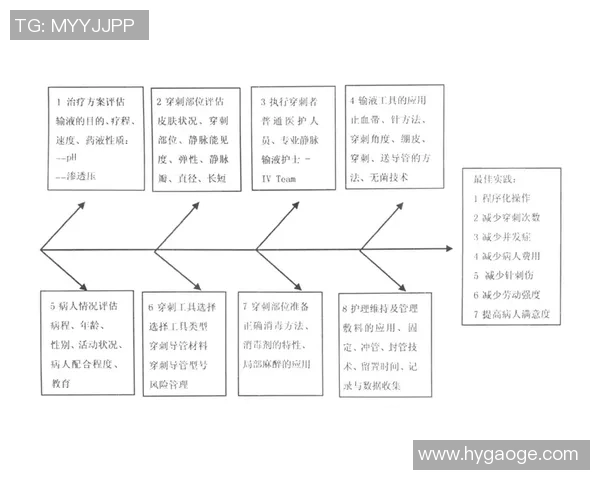 FPX在Major赛中的心理素质分析与表现评估