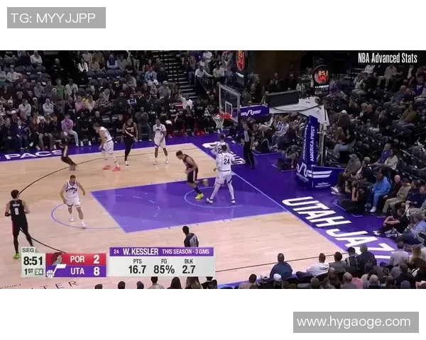 2008年NBA季后赛开拓者与爵士的激烈对决回顾与分析