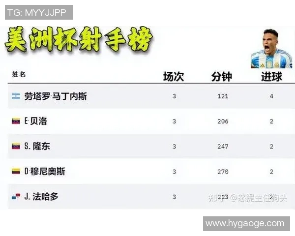 日本与厄瓜多尔在美洲杯的精彩对决与战术分析